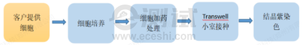 ce65a2d3e360b10e4859226d31b73cb9 ce65a2d3e360b10e4859226d31b73cb9
