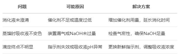 微信截圖_20250506141325